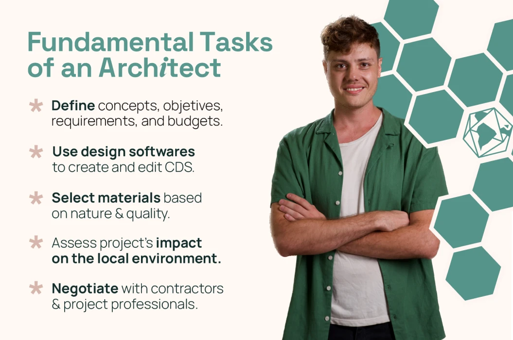 Remote-architecture-jobs-fundamental-tasks