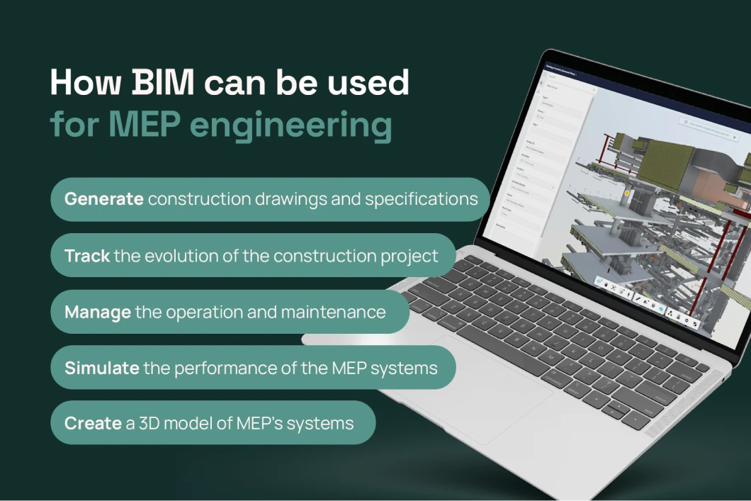 BIM used for MEP